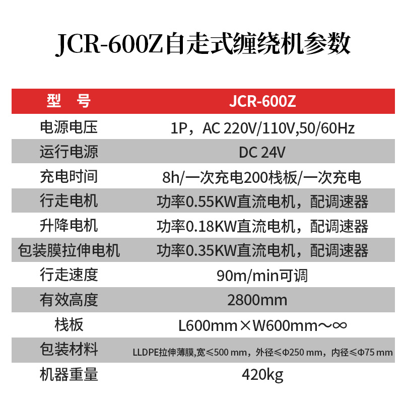 JCR-600Z.jpg